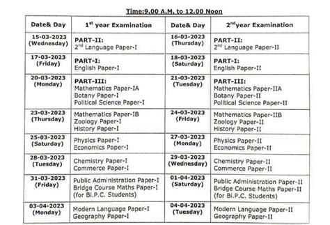 intermediate board telangana exam date 2024